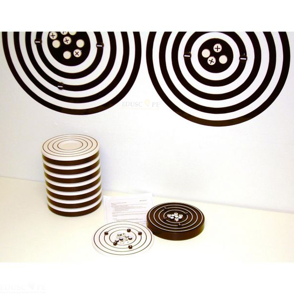 Atomic Structure Kits, Demonstration & Class Set