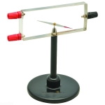 Oersted’s Apparatus